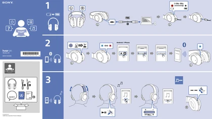 sony 索尼MDR-100ABN